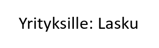 Lasku Hinnasto